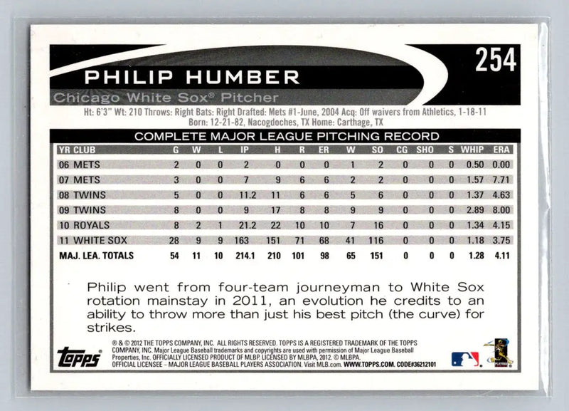 Baseball card back of 2012 Topps #254a Philip Humber Chicago White Sox