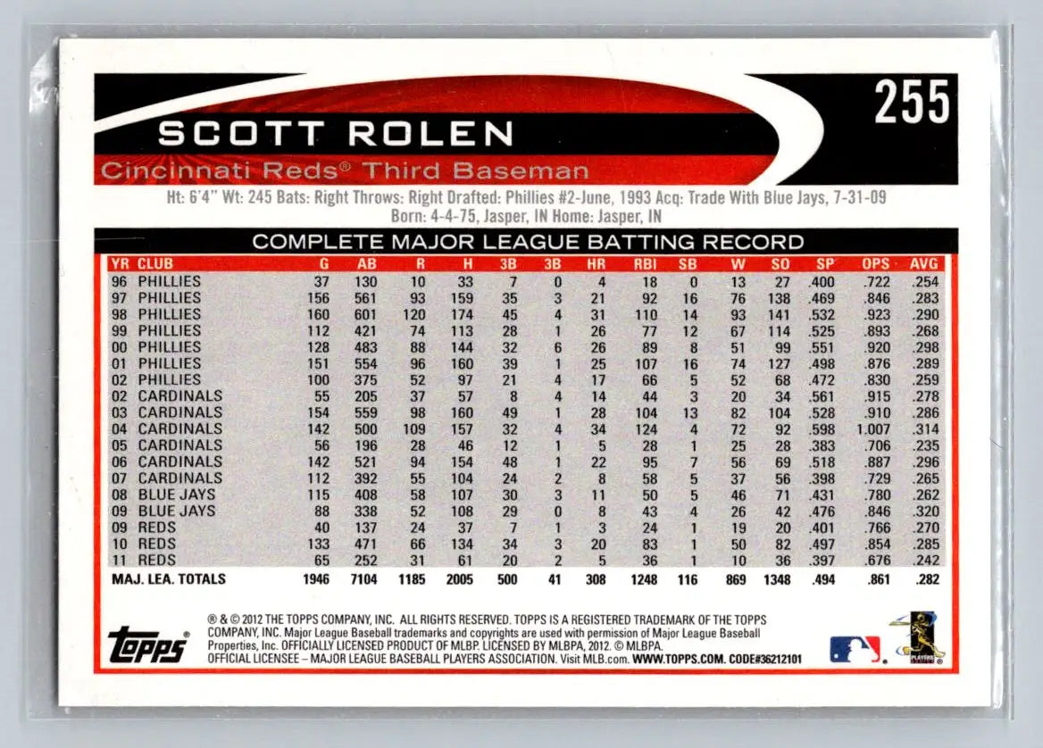 Scott Rolen baseball card 2012 Topps #255a Cincinnati Reds collectible thumbnail