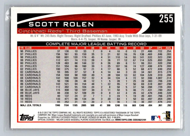 Scott Rolen baseball card 2012 Topps #255a Cincinnati Reds collectible thumbnail