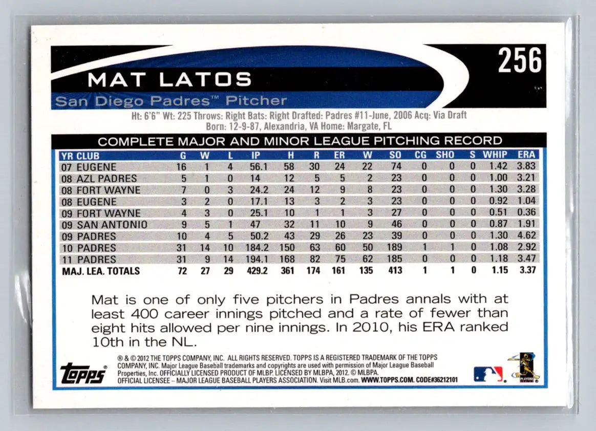 Mat Latos baseball card 256a Mat Latos San Diego Padres 2012 Topps product