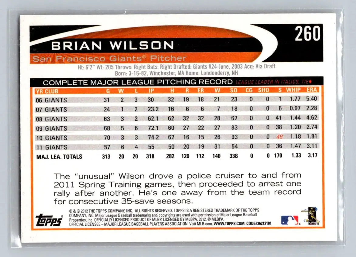 2012 Topps #260a Brian Wilson San Francisco Giants baseball card for collection