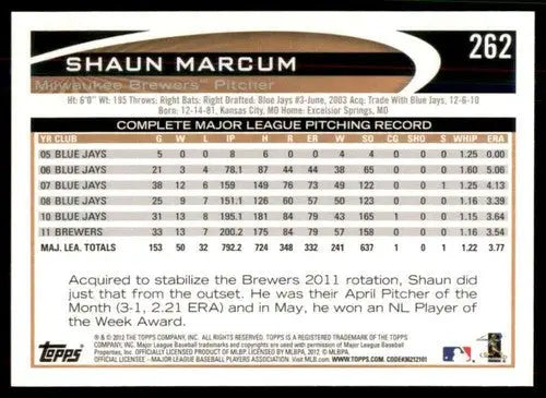 Baseball trading card of Shaun Marcum with original gloss from 2012 Topps Brewers series