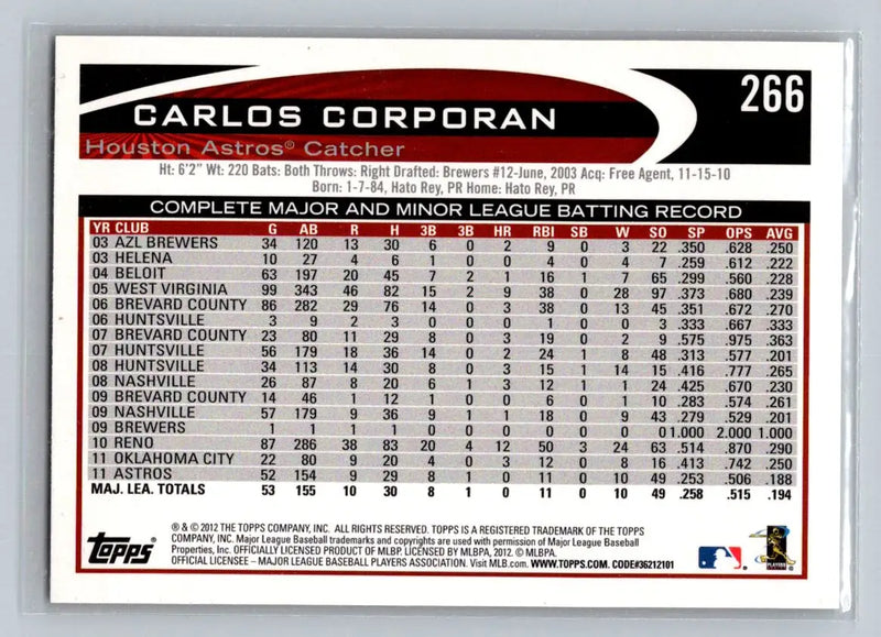 Carlos Corporan baseball card 266a Carlos Corporan Houston Astros from 2012 Topps