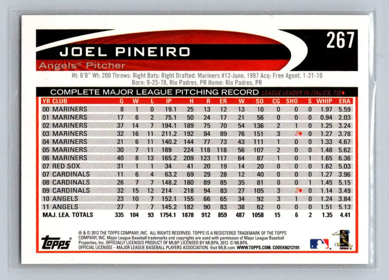 2012 Topps 267a Joel Pineiro Los Angeles Angels baseball card featuring Joel Pineiro