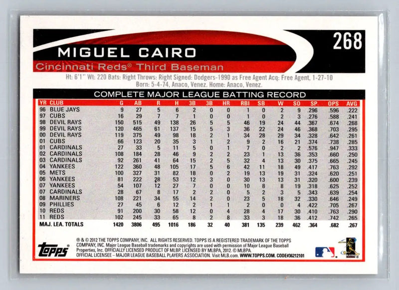 Back of 2012 Topps Miguel Cairo Cincinnati Reds baseball card 268b featuring player info