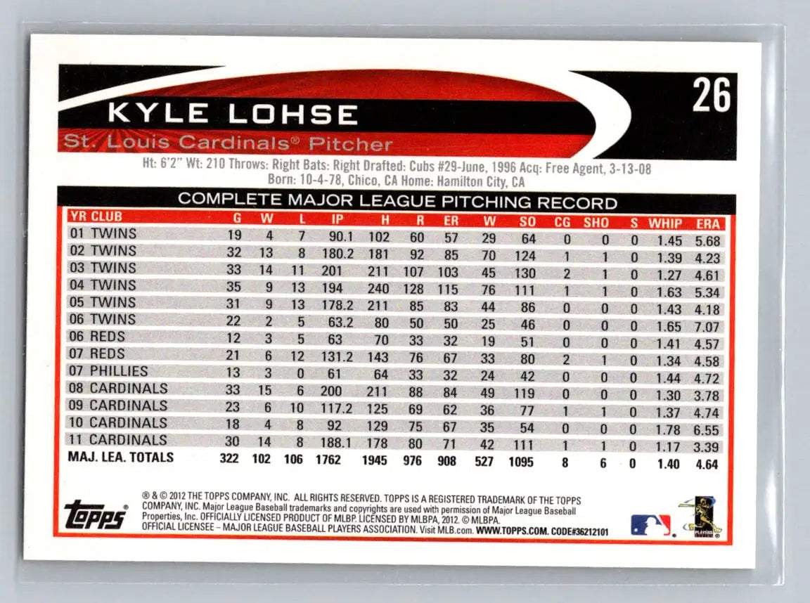 Kyle Lohse baseball card from 2012 Topps #26a featuring St. Louis Cardinals design