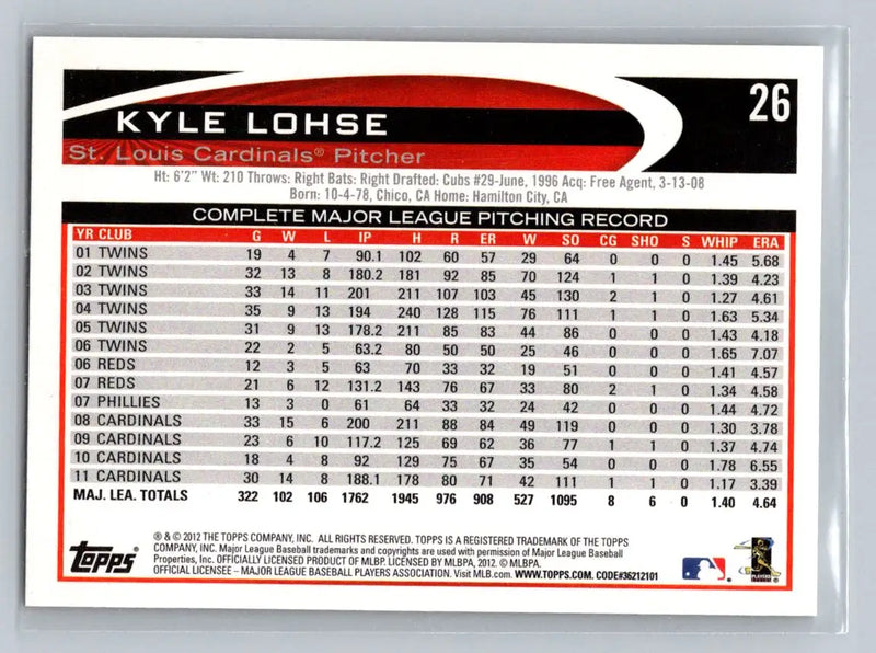 Kyle Lohse baseball card from 2012 Topps #26a featuring St. Louis Cardinals design