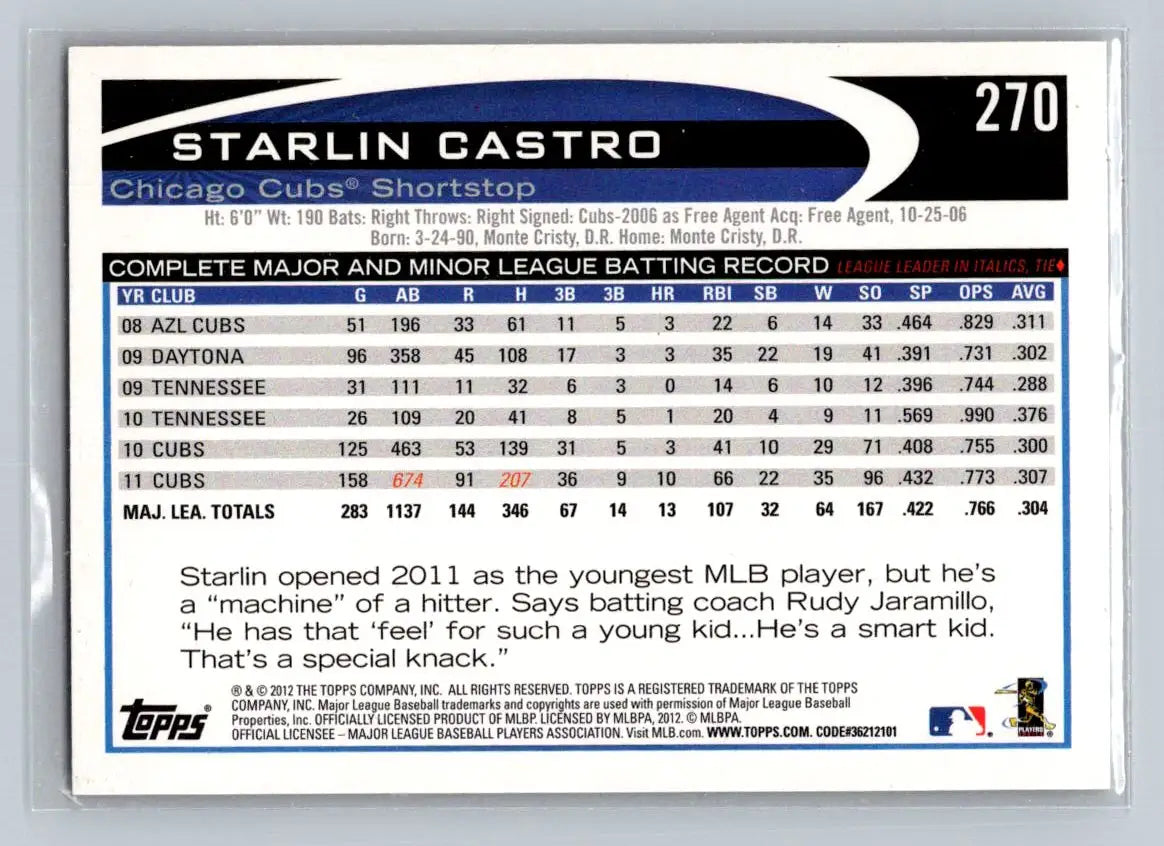 Starlin Castro baseball card 2012 Topps #270a Chicago Cubs collectible