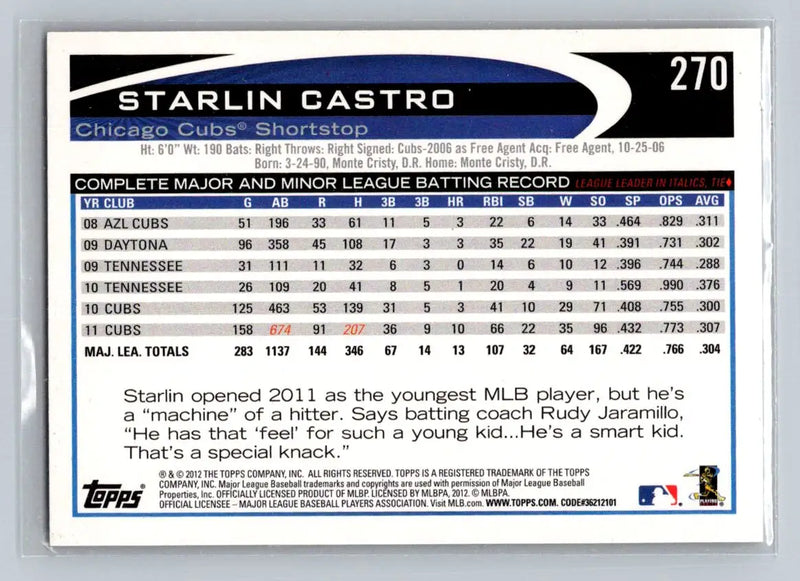 Starlin Castro baseball card 2012 Topps #270a Chicago Cubs collectible