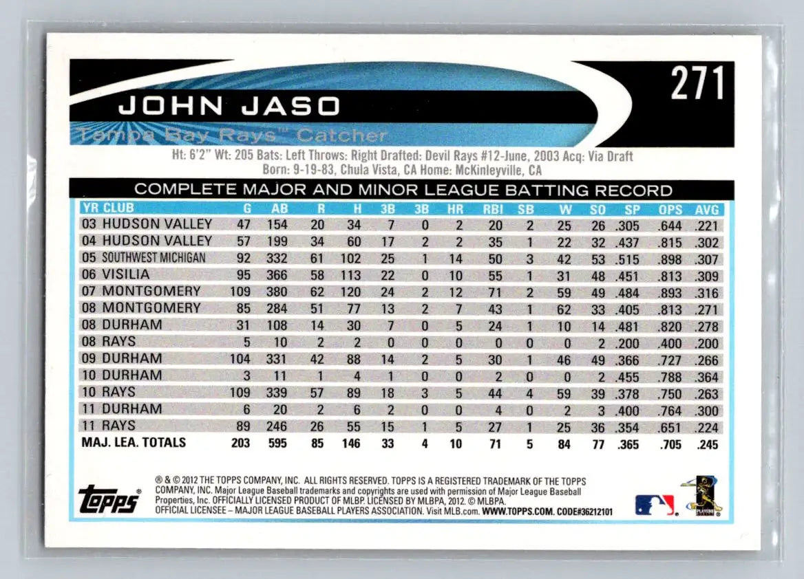 2012 Topps John Jaso baseball card featuring Tampa Bay Rays player 271b John Jaso