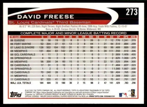David Freese baseball card with original gloss, 2012 Topps NM-MT Cardinals