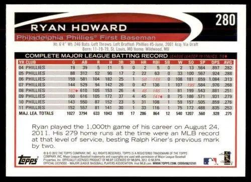 2012 Topps #280 Ryan Howard NM-MT Phillies ID:70785 - Baseball Card Single