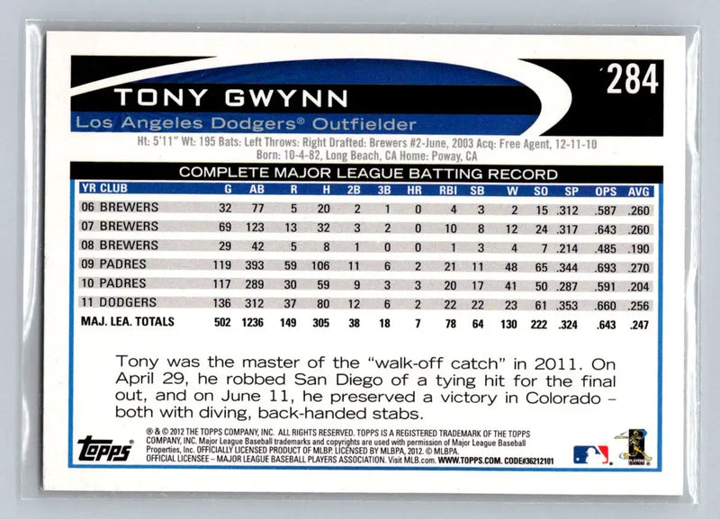 Tony Gwynn baseball card 284a Tony Gwynn Los Angeles Dodgers 2012 Topps #284a