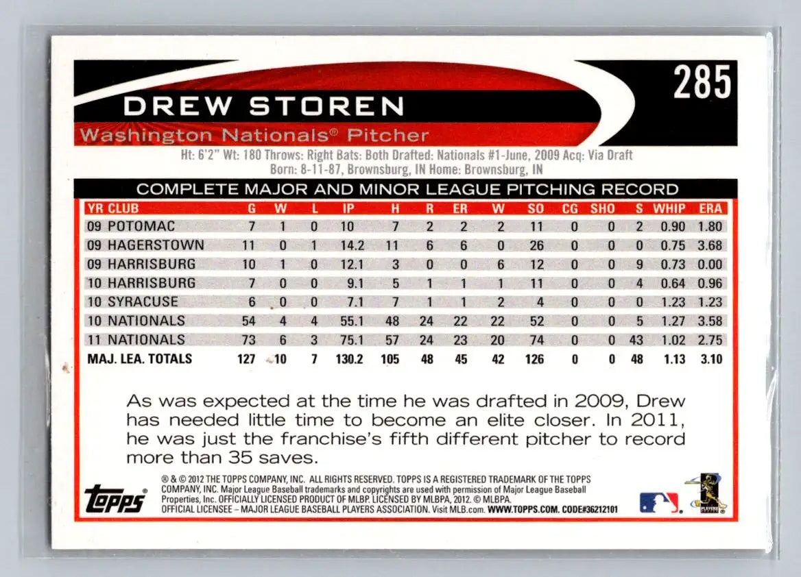 Drew Storen baseball card 285a Drew Storen Washington Nationals collectible card