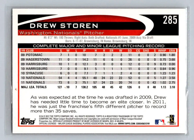 Drew Storen baseball card 285a Drew Storen Washington Nationals collectible card