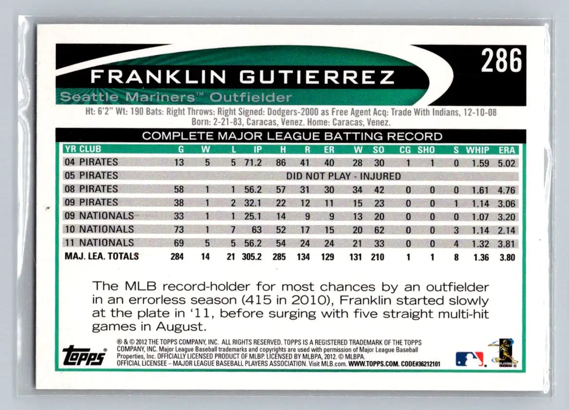 2012 Topps #286a Franklin Gutierrez Seattle Mariners baseball card front view