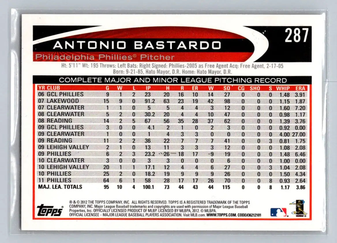 Antonio Bastardo baseball card 2012 Topps #287a Philadelphia Phillies collectible