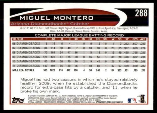 2012 Topps #288 Miguel Montero NM-MT Diamondbacks ID:72629 - Baseball Card Single