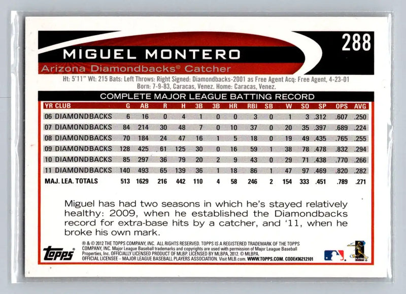 Miguel Montero baseball card 2012 Topps #288a Arizona Diamondbacks collectible