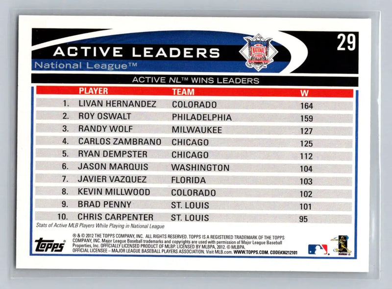 Baseball card 2012 Topps #29 featuring Livan Hernandez, Roy Oswalt, Randy Wolf leaders