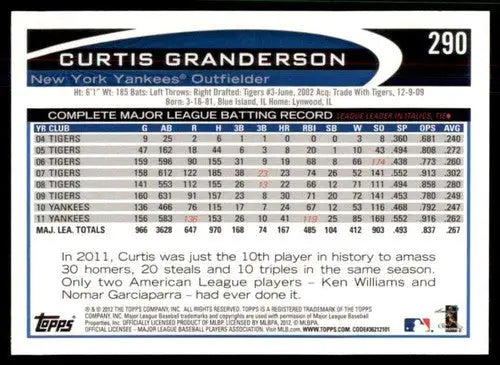 Original gloss Curtis Granderson baseball card from 2012 Topps #290 NM-MT Yankees