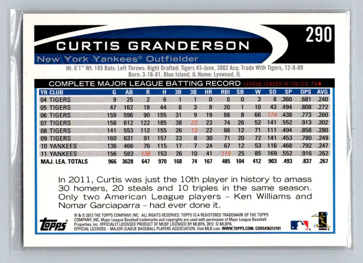 2012 Topps #290a Curtis Granderson baseball card featuring New York Yankees player