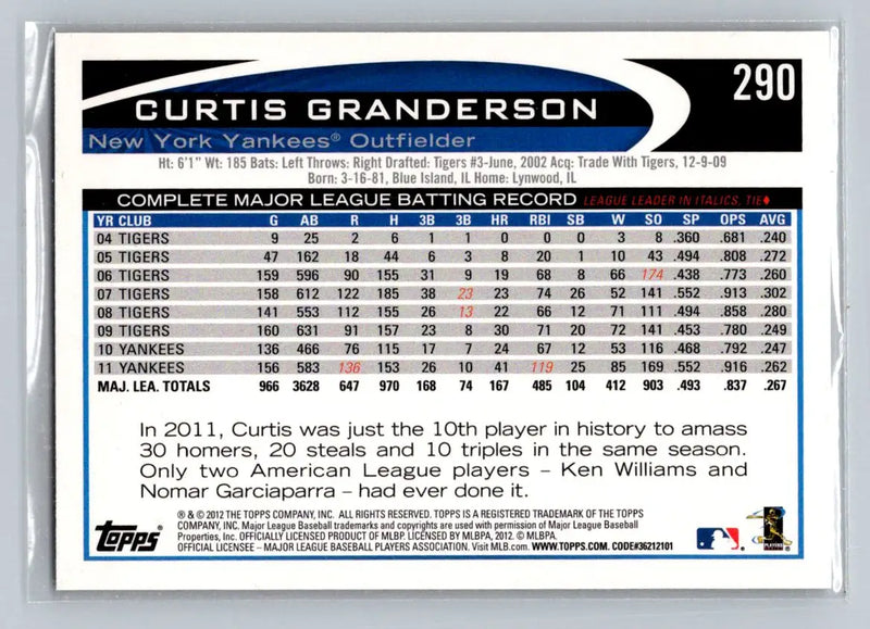 2012 Topps #290a Curtis Granderson baseball card featuring New York Yankees player