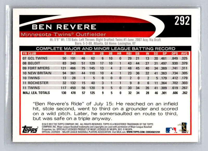 Ben Revere 2012 Topps #292a baseball card featuring Minnesota Twins player