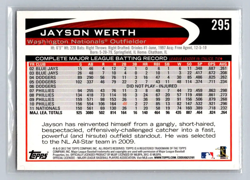 2012 Topps Jayson Werth baseball card 295a Jayson Werth Washington Nationals