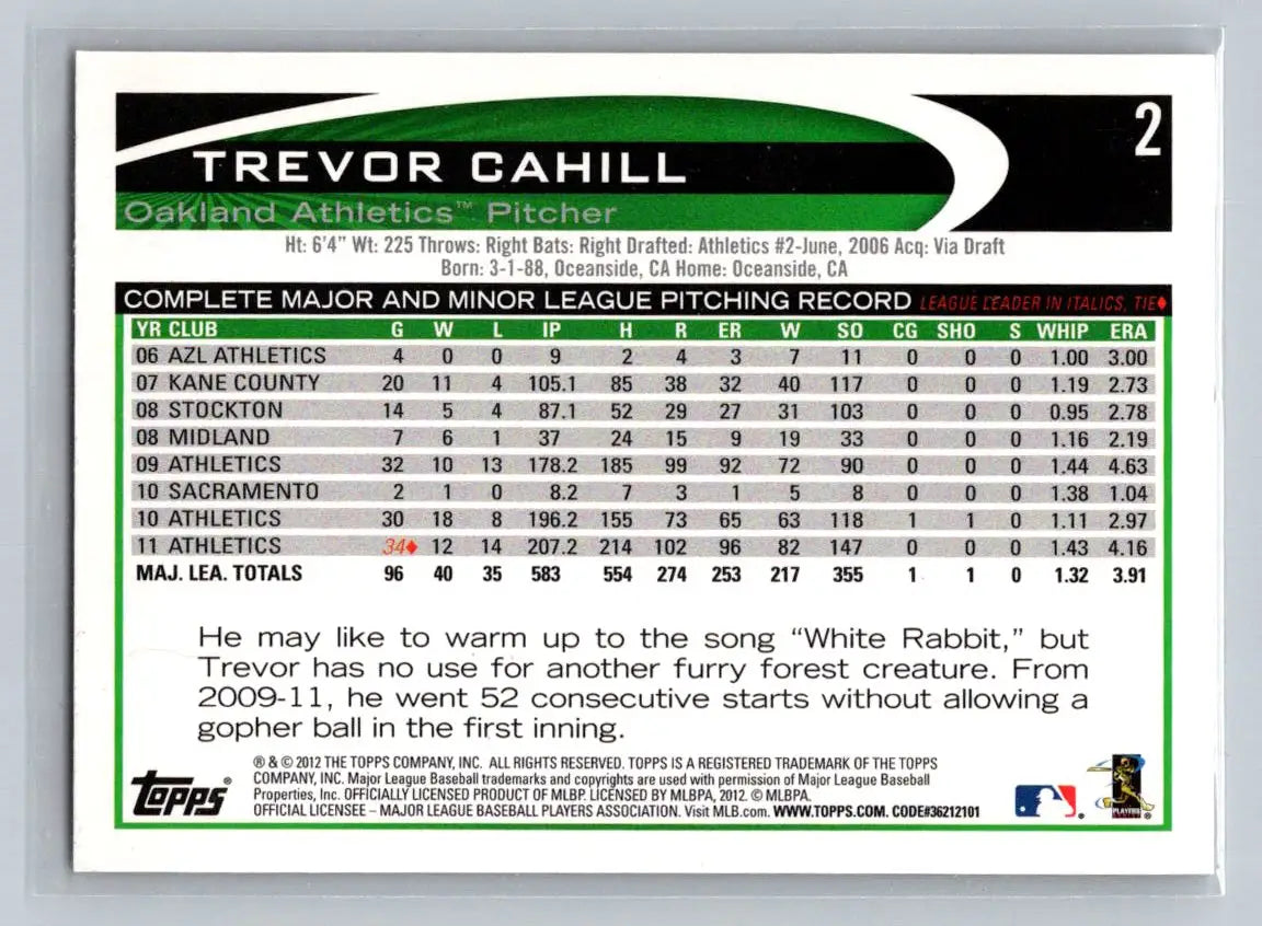 Trevor Cahill 2012 Topps #2b Oakland Athletics trading card for collectors