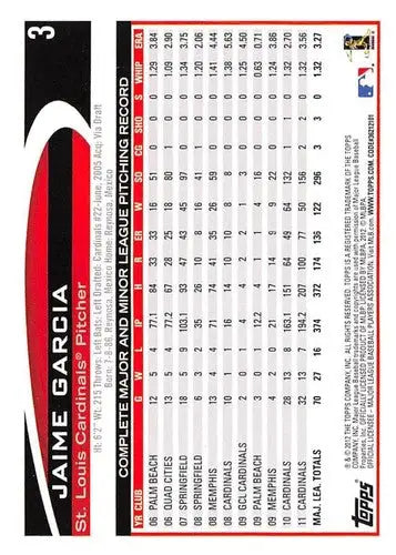 Original gloss Jaime Garcia baseball card 2012 Topps NM-MT Cardinals ID 72006