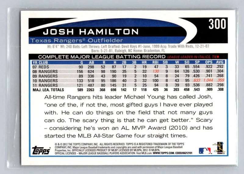 Josh Hamilton baseball card 2012 Topps #300a featuring Josh Hamilton Texas Rangers