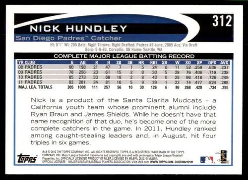 Original gloss baseball card featuring Nick Hundley with complete MLB batting record NM-MT
