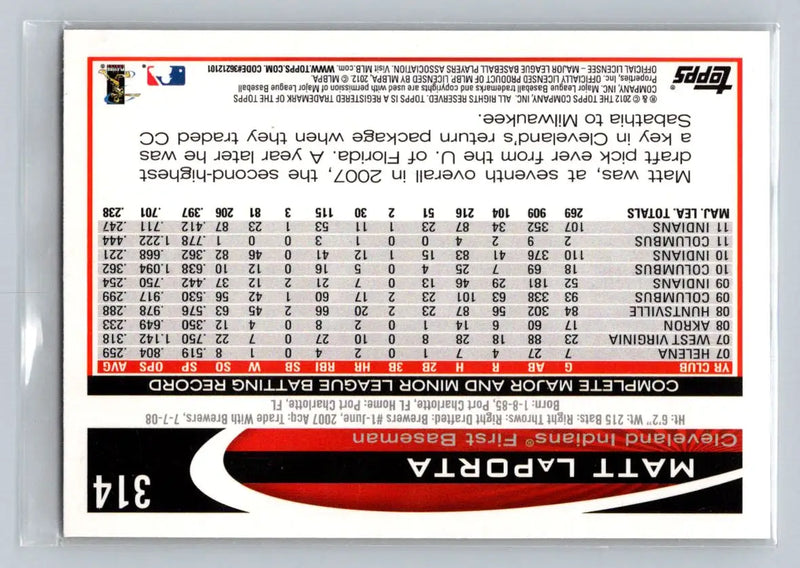 2012 Topps Matt LaPorta baseball card Cleveland Indians 314a Matt LaPorta collectible