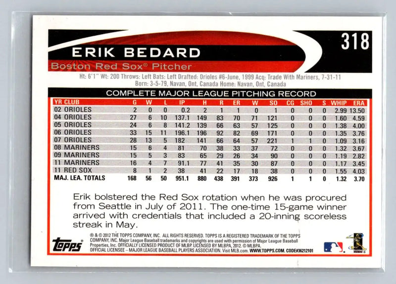Erik Bedard baseball card 318a Erik Bedard Boston Red Sox 2012 Topps collection