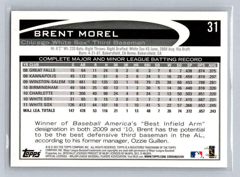 Baseball card back of 2012 Topps #31a Brent Morel Chicago White Sox collectible
