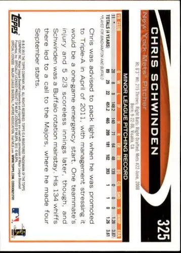 Baseball card back showing original gloss for Chris Schwinden NM-MT Rookie Mets