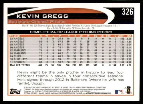 2012 Topps #326 Kevin Gregg NM-MT Orioles ID:72043 - Baseball Card Single