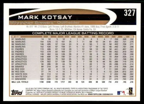 Original gloss Mark Kotsay baseball card from 2012 Topps NM-MT Brewers ID 72221