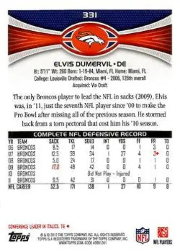 2012 Topps #331 Elvis Dumervil NM-MT Broncos ID:81397 - Football Card Single