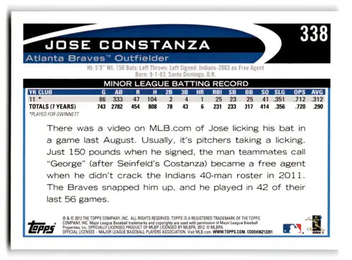 Baseball card back of 2012 Topps Jose Constanza rookie Braves with original gloss