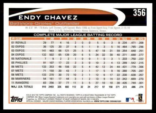 Original gloss Endy Chavez baseball card from 2012 Topps #356 NM-MT Orioles