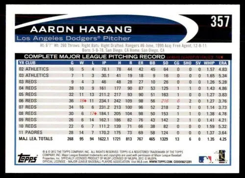 2012 Topps #357 Aaron Harang NM-MT Dodgers ID:72126 - Baseball Card Single