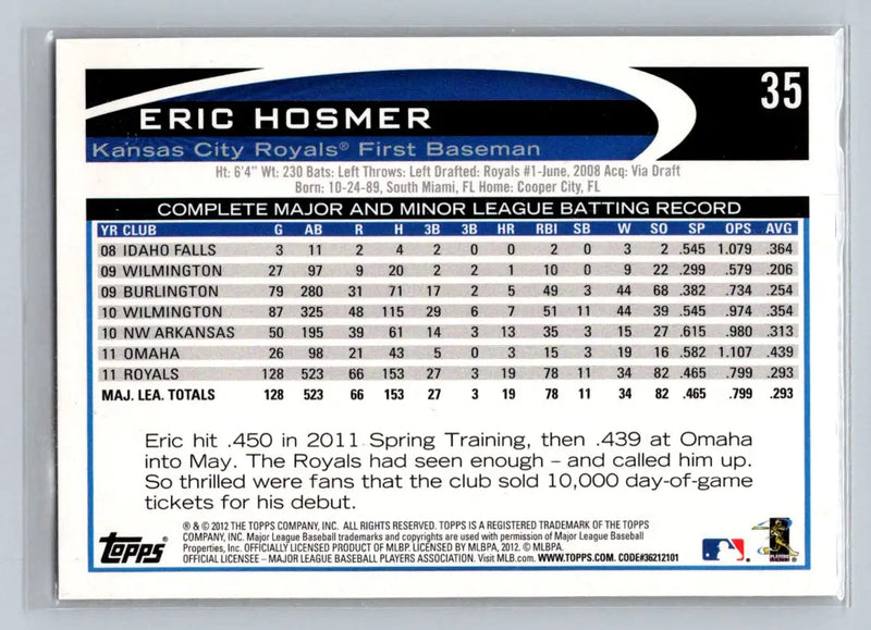 2012 Topps #35b Eric Hosmer Kansas City Royals baseball card collectible image