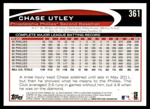 Chase Utley baseball card from 2012 Topps with original gloss Phillies ID 73208