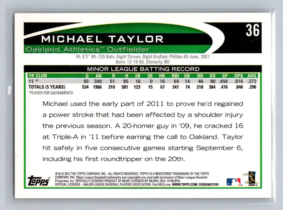 Michael Taylor baseball card 2012 Topps #36b Oakland Athletics Rookie collectible