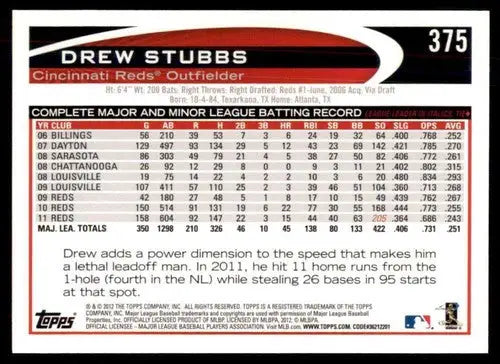 Original gloss Drew Stubbs baseball card 2012 Topps NM-MT Reds ID:72956