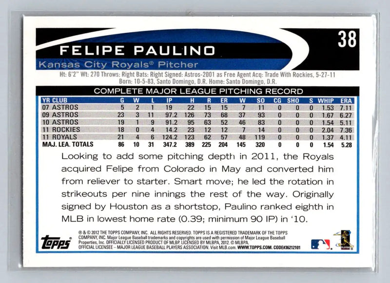 Felipe Paulino baseball card from 2012 Topps #38a for Kansas City Royals collectors