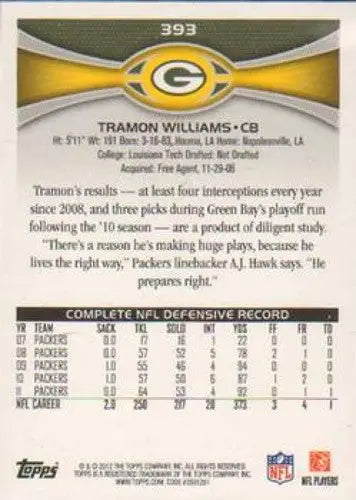 2012 Topps #393 Tramon Williams NM-MT Packers ID:81400 - Football Card Single