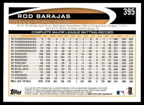 Baseball card featuring Rod Barajas with complete MLB batting stats, original gloss, Jonathan Lucroy NM-MT